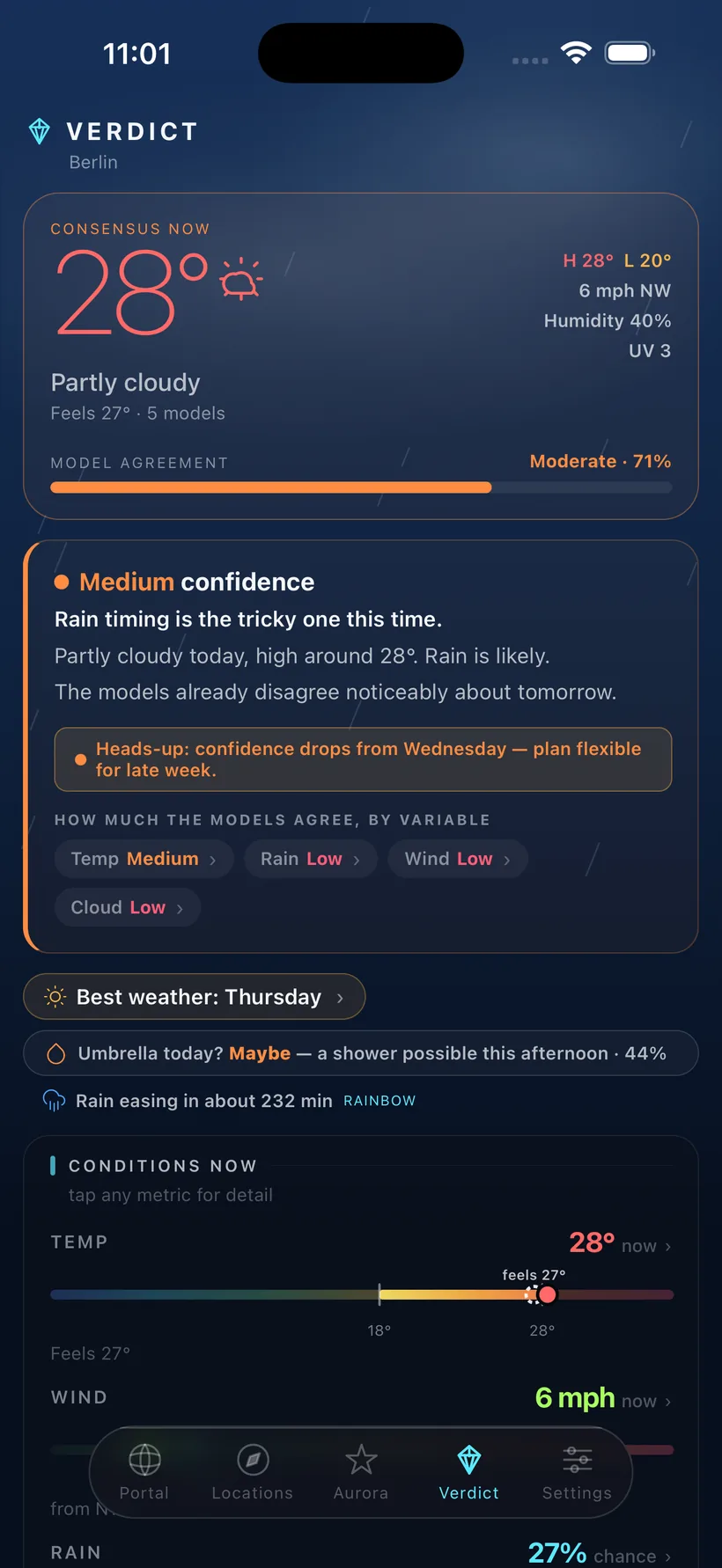Atmos Verdict — consensus and confidence