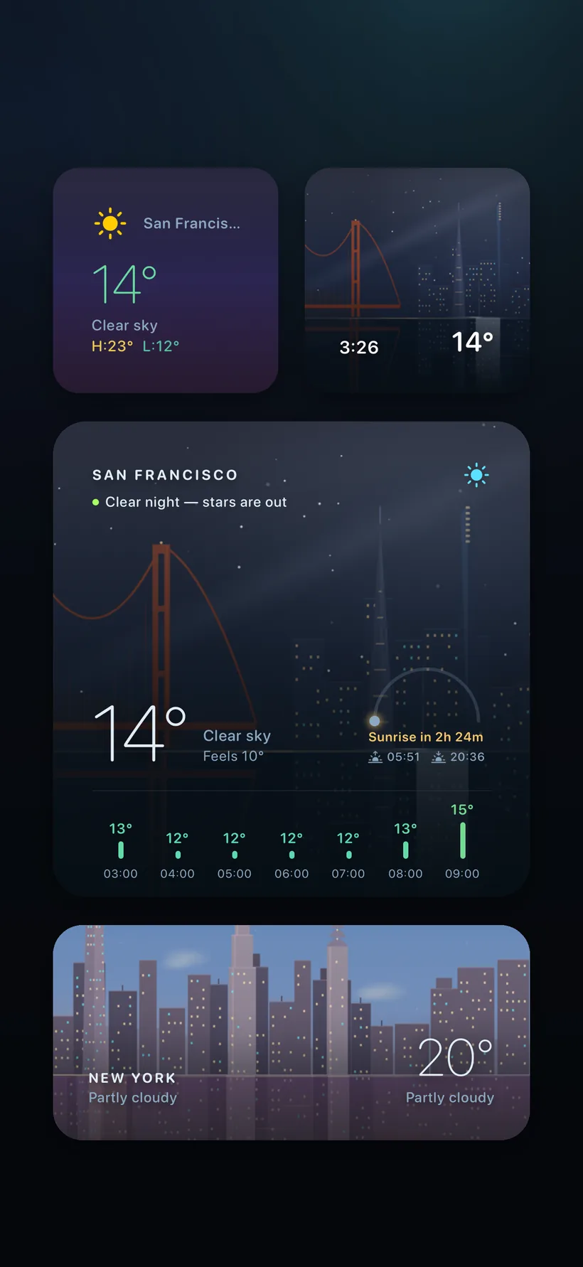 Atmos Home Screen widgets in every size