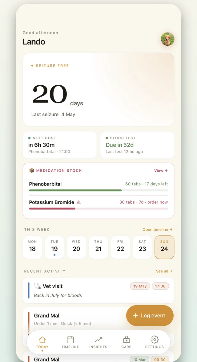 The EpiPaws dog epilepsy app home screen, showing days since the last seizure, medication stock, and recent seizure activity.